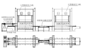 【兆恒机械】全自动冲压生产线在金属零件冲压加工中的应用