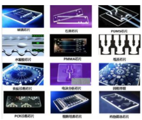 【兆恒机械】精准医疗的MEMS——微流控技术