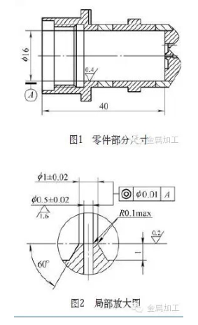 【兆恒机械】深腔小孔的加工难点破解方法