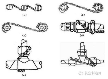 【兆恒机械】飞机火箭的螺栓为啥在超高冲击力下也不松动？