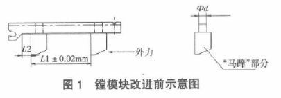 【兆恒机械】精加工用镗磨头工艺研究