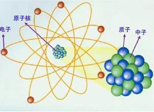 【兆恒机械】激光器的工作原理